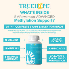 EMPowerPlus Methylated Advanced foil seal signaling product integrity