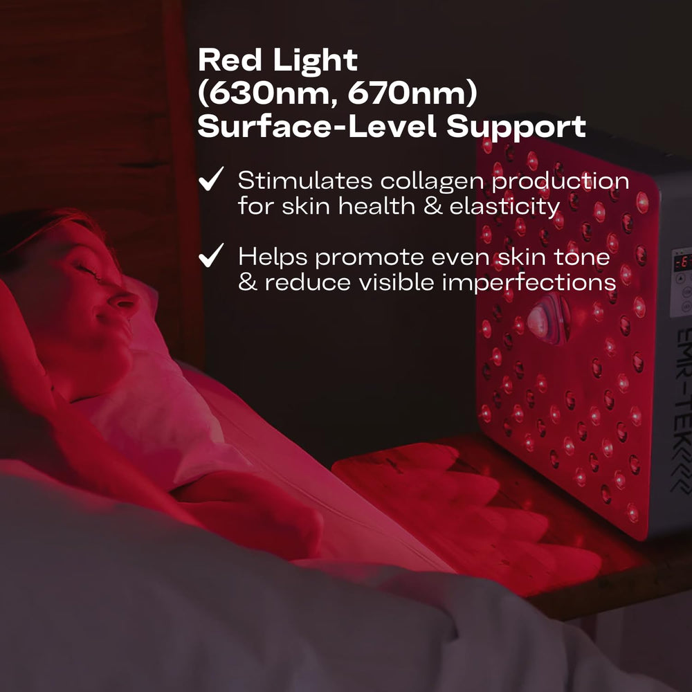 Modular hands-free design of EMR-TEK Firedragon Pro for versatile placement