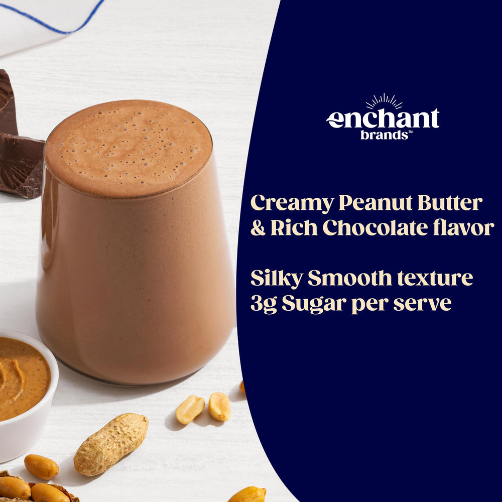 Enchant Organic Protein Powder packaging back view highlights serving size and prebiotic fiber benefits.