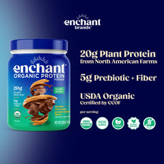 Enchant Organic Protein Powder pour demonstrates smooth mixability for quick, dairy-free chocolate peanut butter shakes.