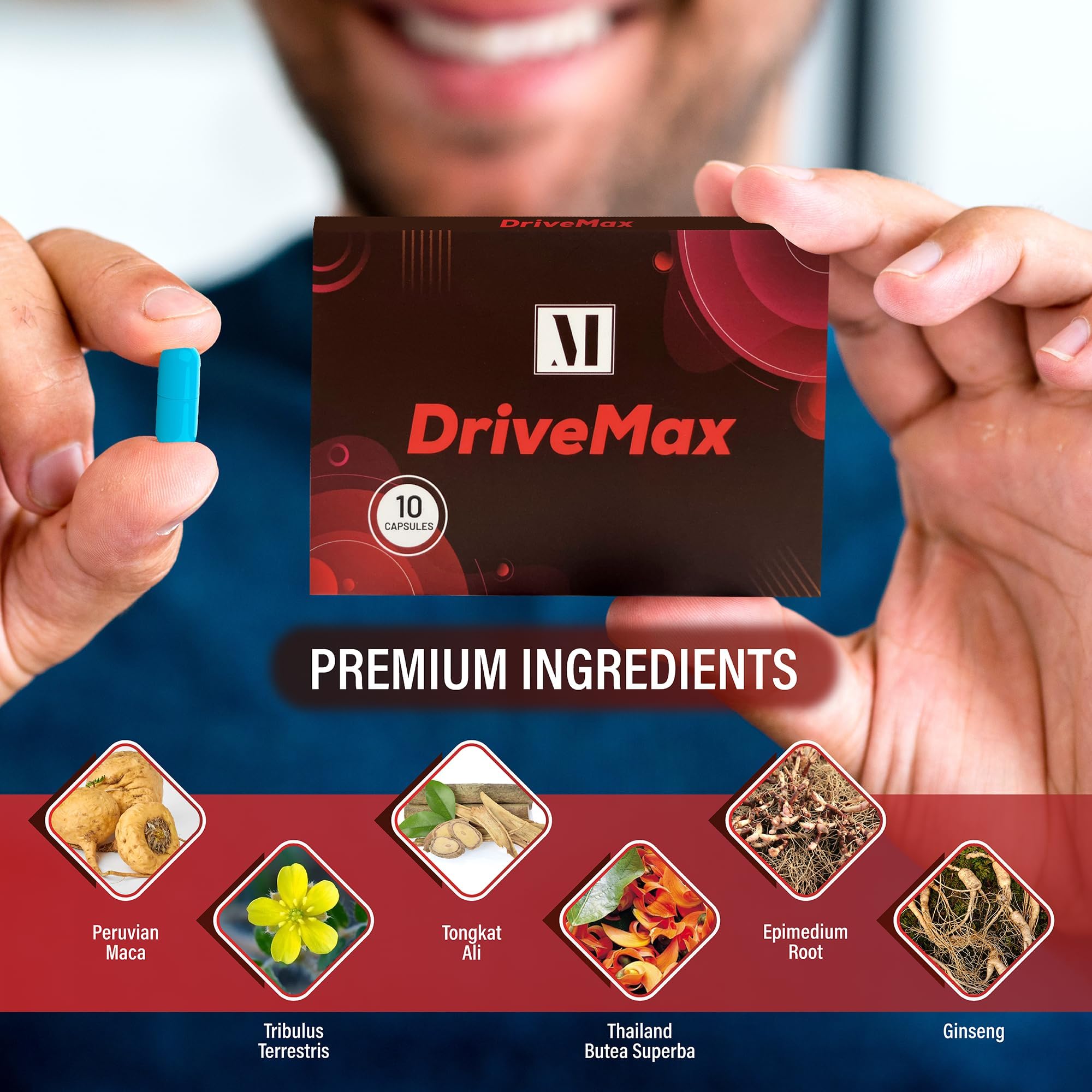 Endii DriveMax bottle label emphasizing Tongkat Ali and Tribulus botanicals.