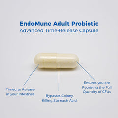 Endomune delayed-release capsules designed for targeted gut delivery.