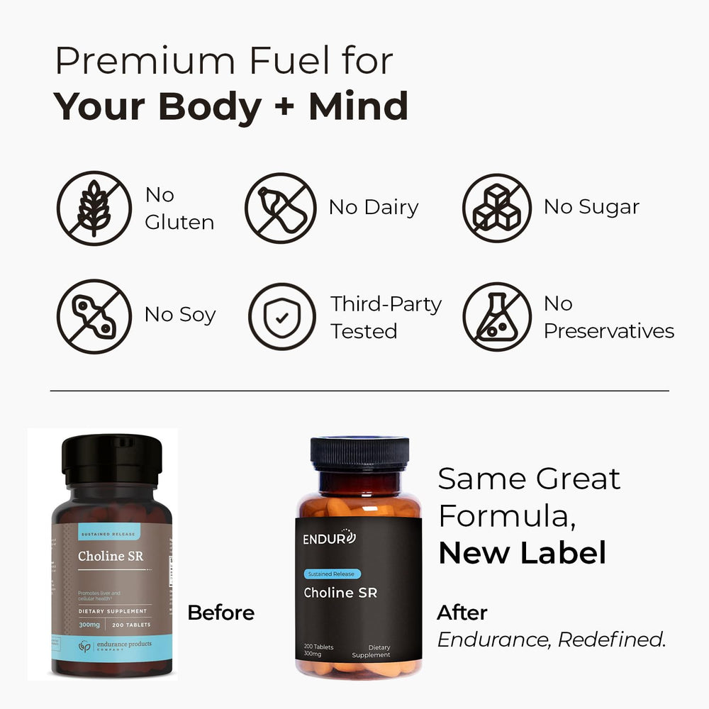 Endurance Choline capsules during daily routine suggesting steady energy and focus