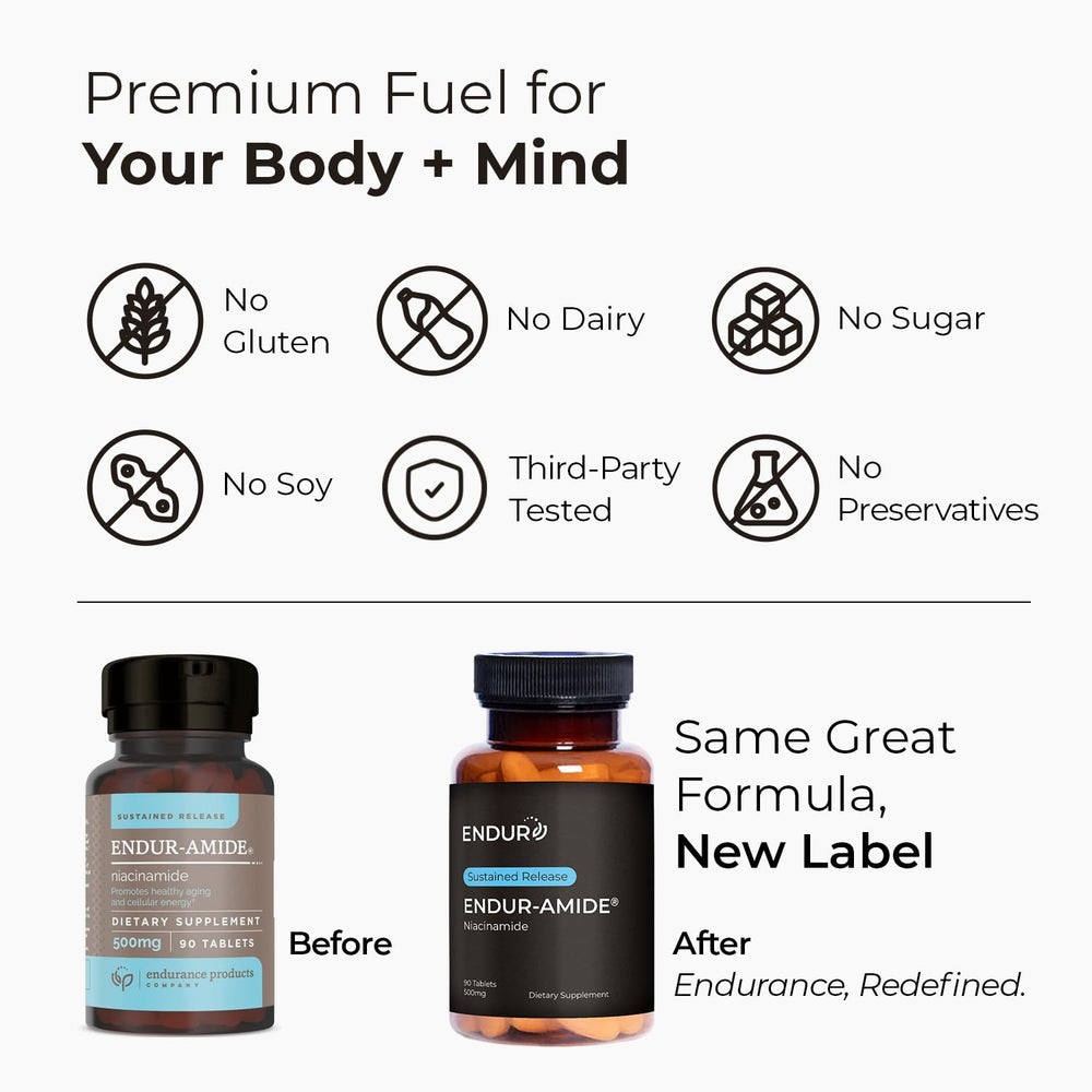 Daily routine scene with ENDUR-Amide Niacinamide SR suggesting sustained cellular health support.