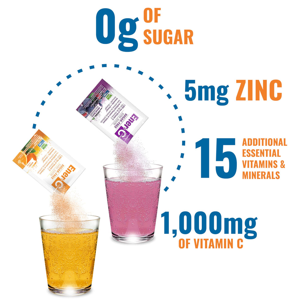 Glass of orange Ener-C drink showcasing refreshing hydration.
