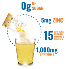 Sachet being poured into water with citrus notes.