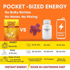 Energy Rocks pineapple mango flavor pops for tropical energy support