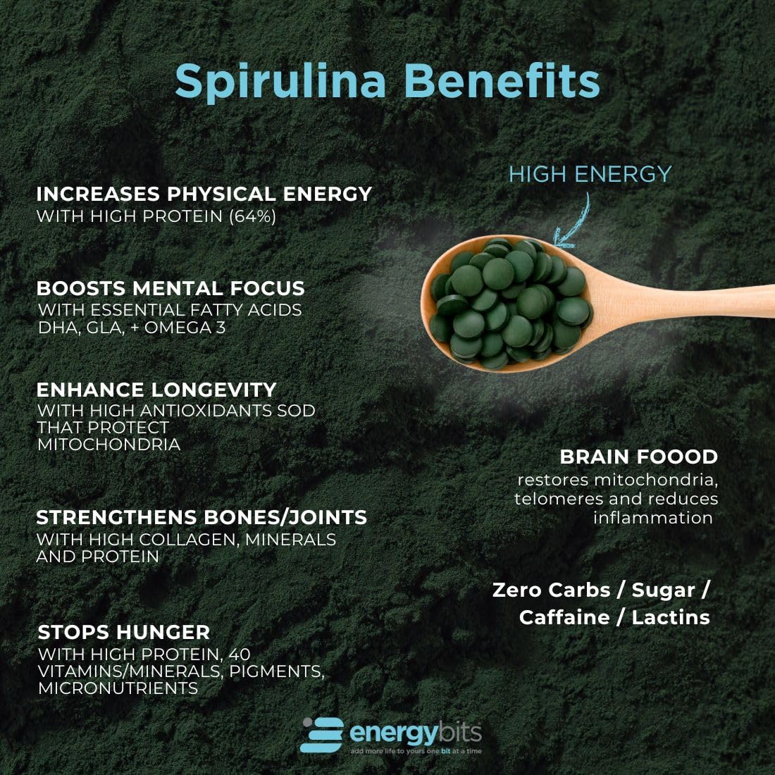 ENERGYBITS tablets stacked for easy dosing and low-calorie snacking.
