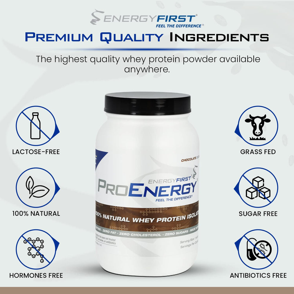 EnergyFirst gluten-free and non-GMO label highlighting dietary compatibility.