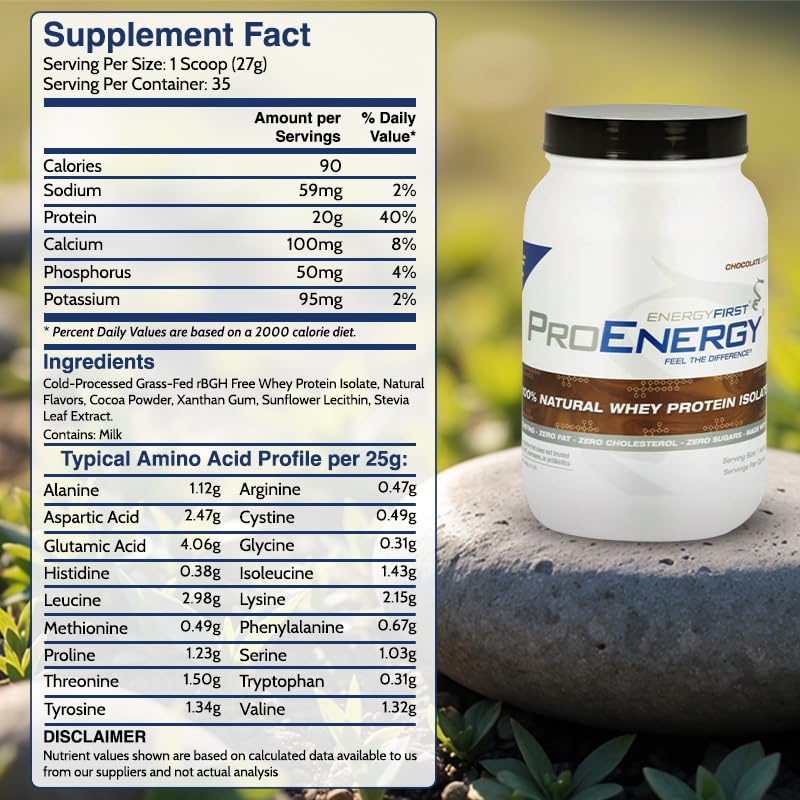 EnergyFirst Grass-Fed Chocolate Whey Isolate scoop and powder ready to mix post-workout.