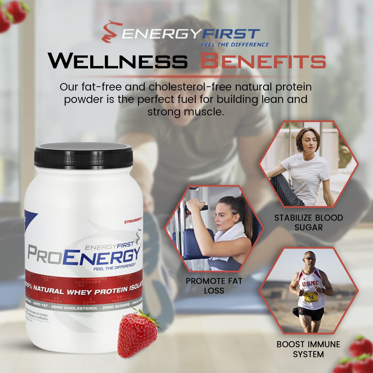 EnergyFirst grass-fed whey box with lactose-free zero fat features