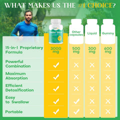 Enerlix probiotic 5 Billion CFU bottle illustrating gut wellness