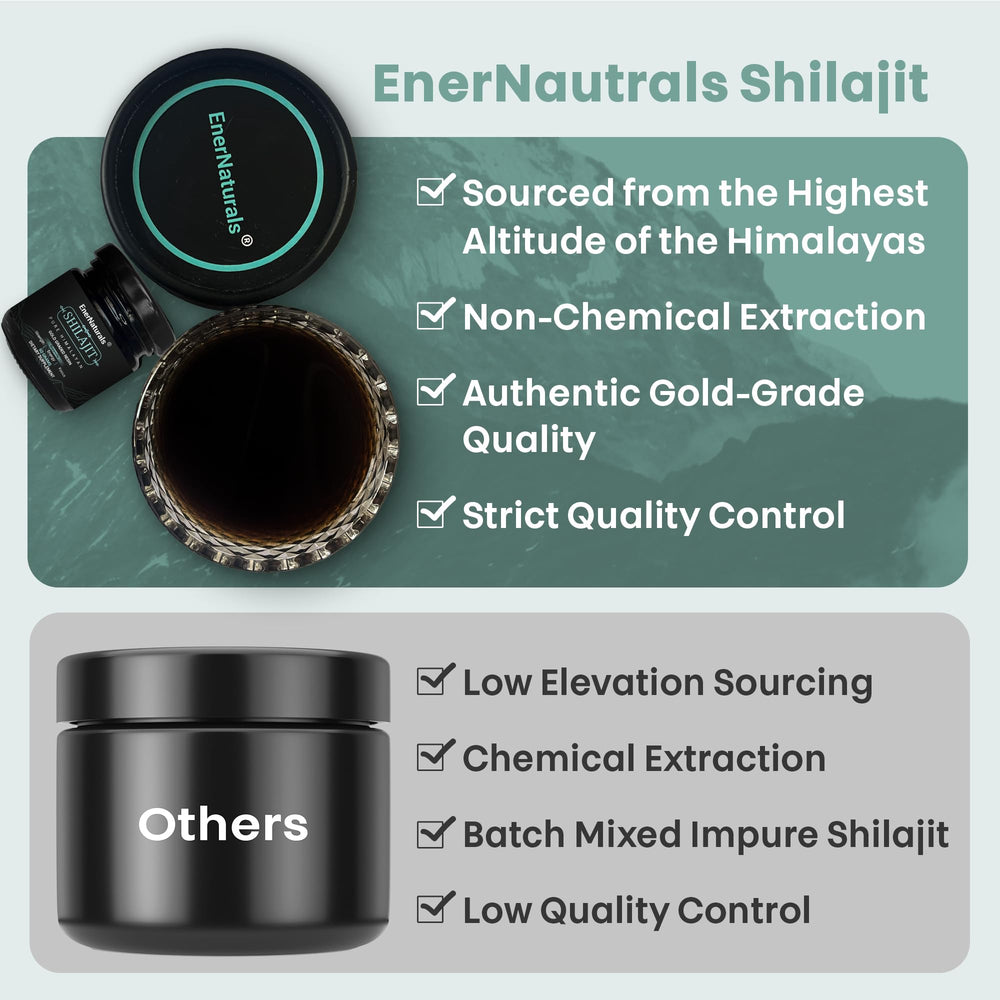 EnerNaturals Shilajit resin from Gilgit Baltistan with mineral richness.