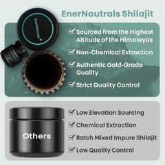EnerNaturals Shilajit resin from Gilgit Baltistan with mineral richness.