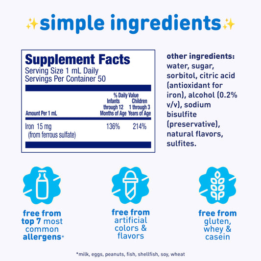 Enfamil Fer-in-Sol iron drops for infants helps support daily iron intake during growth.