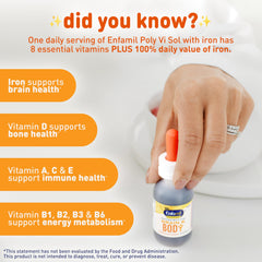 Enfamil Poly-Vi-Sol mix with breast milk for easy feeding integration.