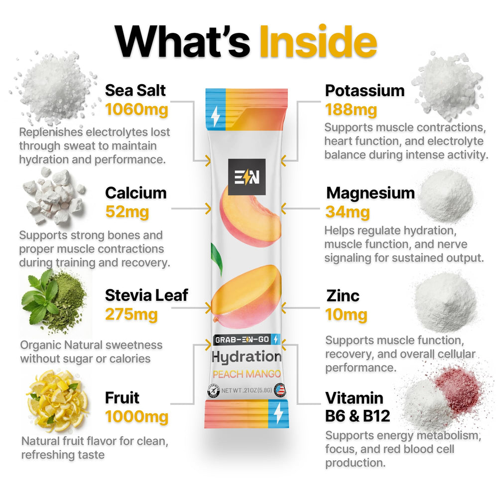 Engineered Nutrition vegan non-GMO gluten-free electrolyte packet for clean fueling