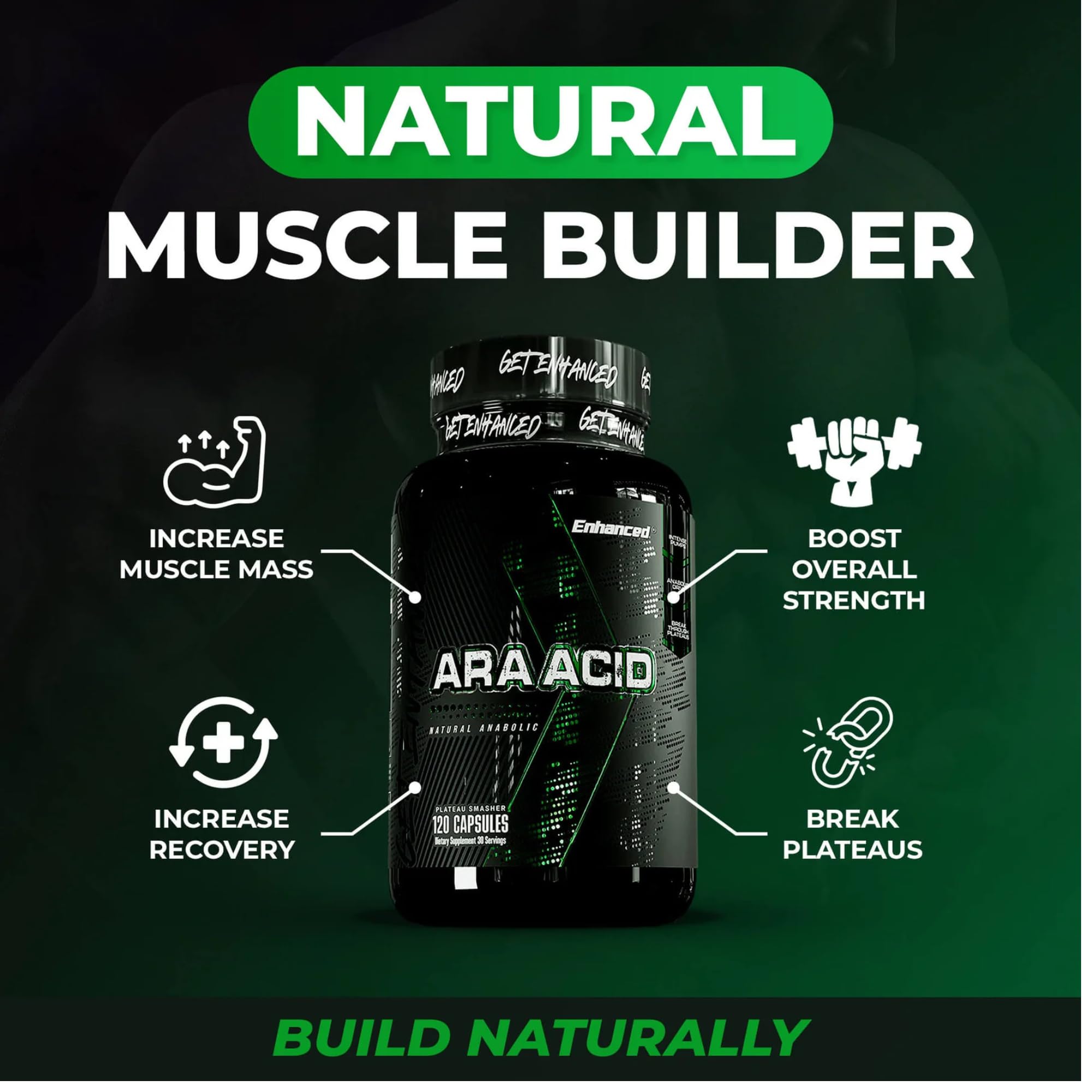 Enhanced Labs ARA capsules close-up highlighting plant-based capsules for strength and training.