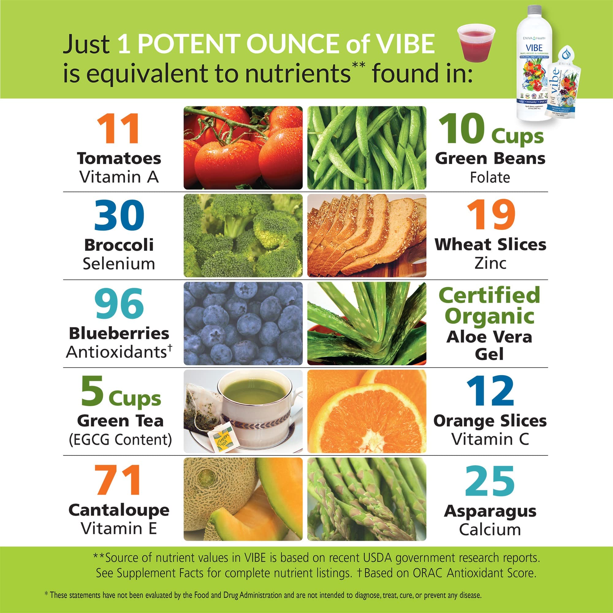 Vibe bottle on kitchen counter emphasizes USA Made label and trusted formulation.