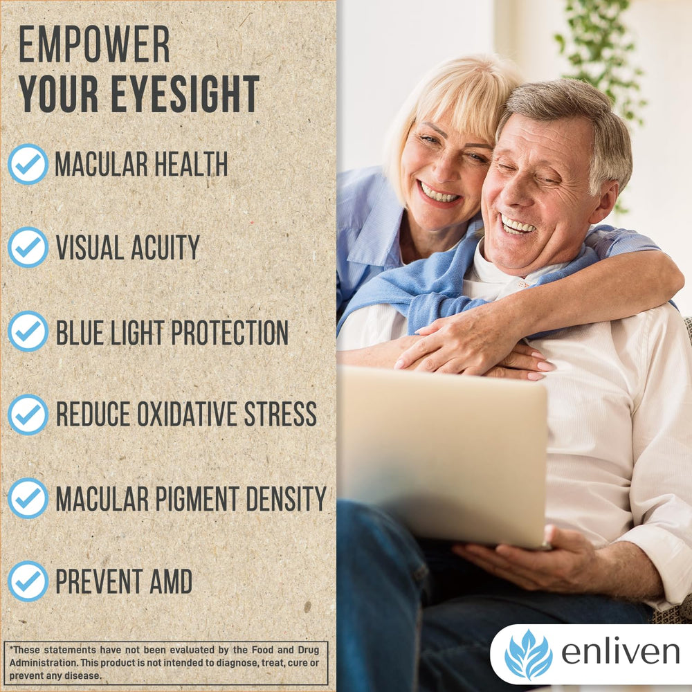 Enliven graphic illustrating improved contrast sensitivity and clarity.
