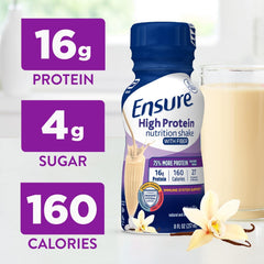Ensure High Protein milk chocolate bottle pour emphasizing energy and convenience