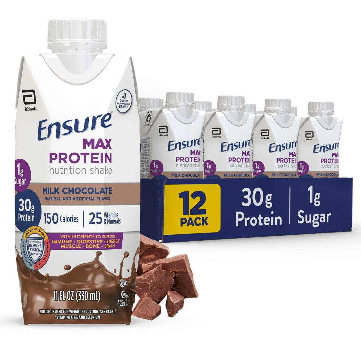 Ensure Max Protein Milk Chocolate bottle for post-workout nutrition