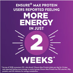 Shelf of Ensure Max Protein variety flavors pack