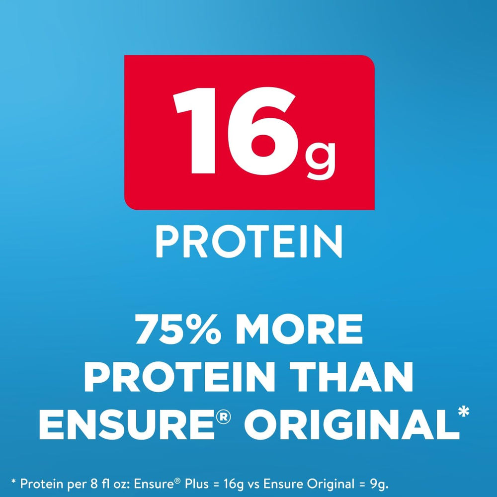 Nutrition panel on Ensure Plus Milk Chocolate highlights protein and vitamins.