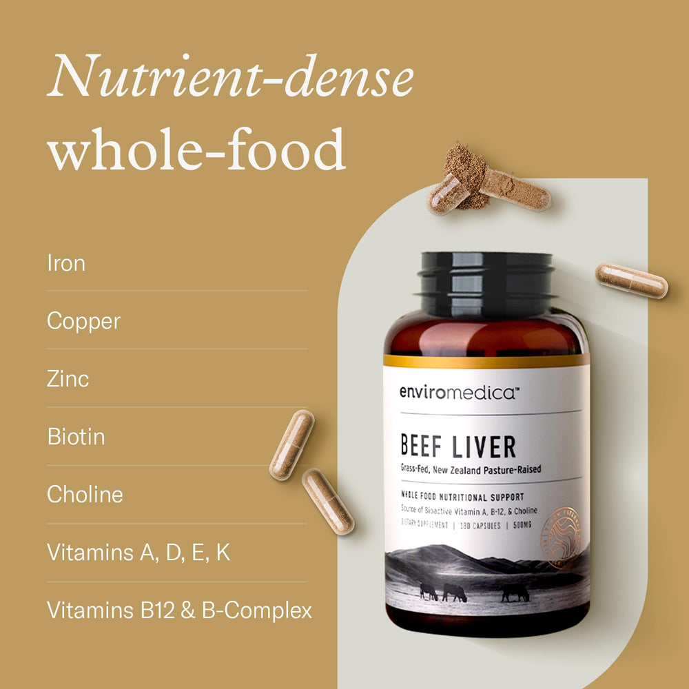 EnviroMedica bottle pour action demonstrates daily dosage.
