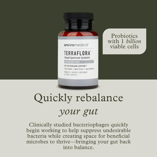 Enviromedica Terraflora capsules closeup highlighting convenient daily use
