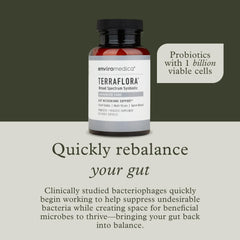 Enviromedica Terraflora capsules closeup highlighting convenient daily use