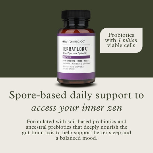 Enviromedica Terraflora Deep Zen capsules closeup highlights shelf-stable spore probiotics for daily use.
