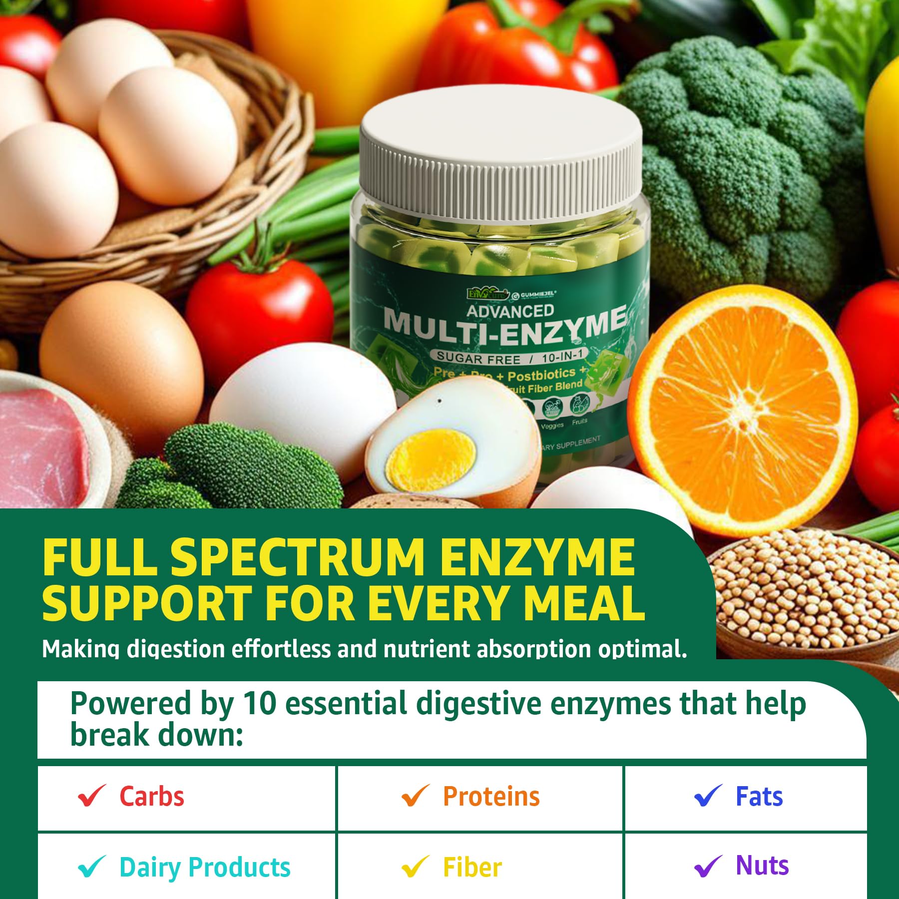 EnvyCure fiber blend visual emphasizes prebiotic support for regularity