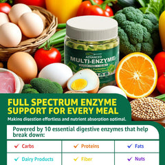 EnvyCure fiber blend visual emphasizes prebiotic support for regularity
