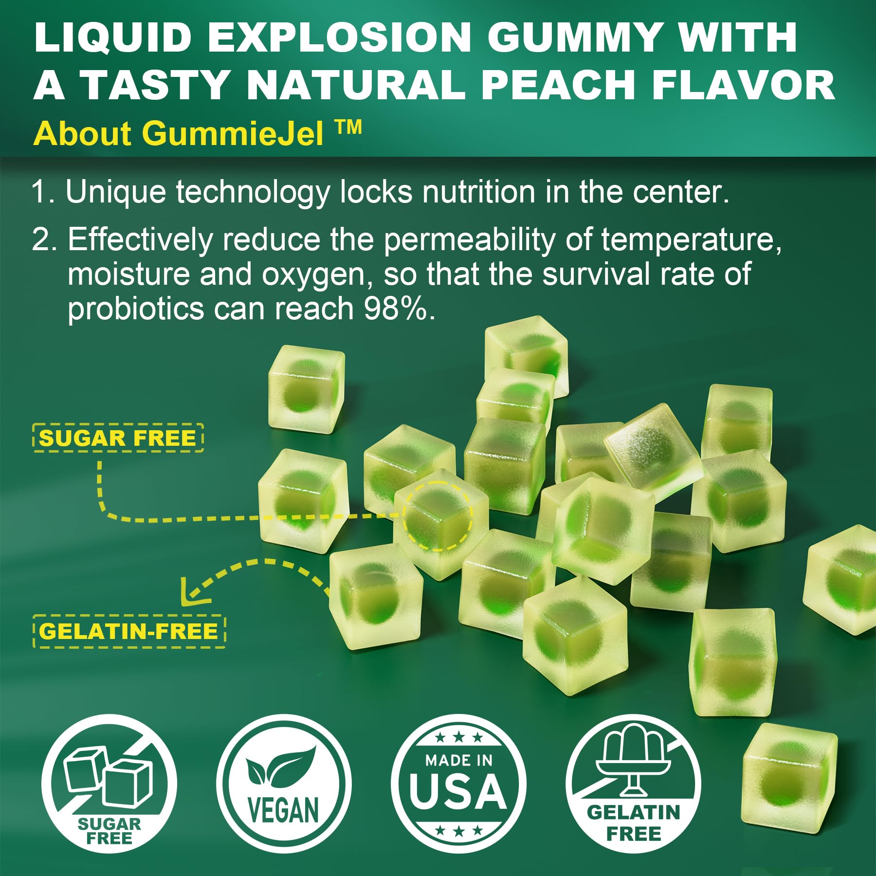 EnvyCure vegan sugar-free gummies illustration signals clean formula