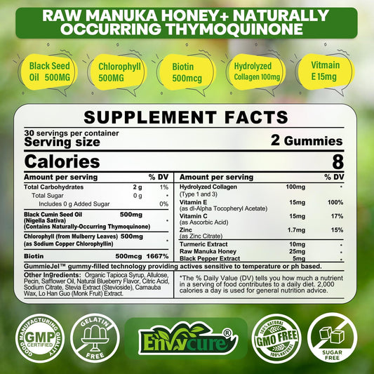 EnvyCure gummies close-up highlighting glossy texture and flavors
