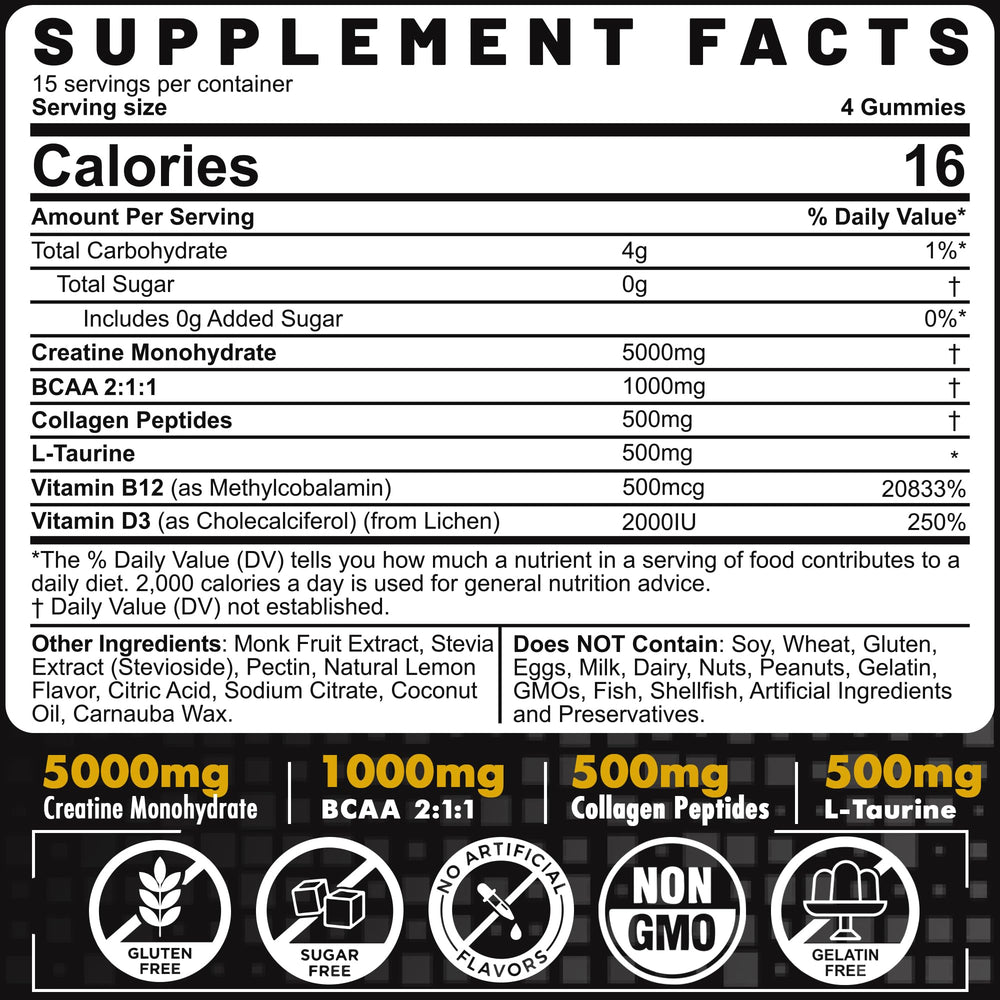 EnvyCure lemon gummies close-up highlighting chewy texture and bright flavor.