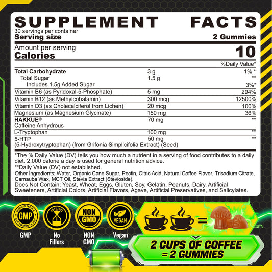 EnvyCure Energy Focus Gummies table closeup highlights quick alertness.