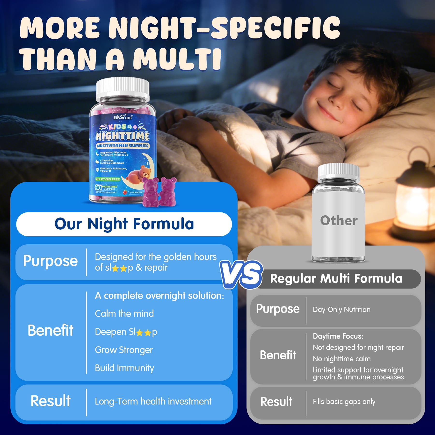 EnvyCure bottle front view highlights nightly routine during busy family evenings.