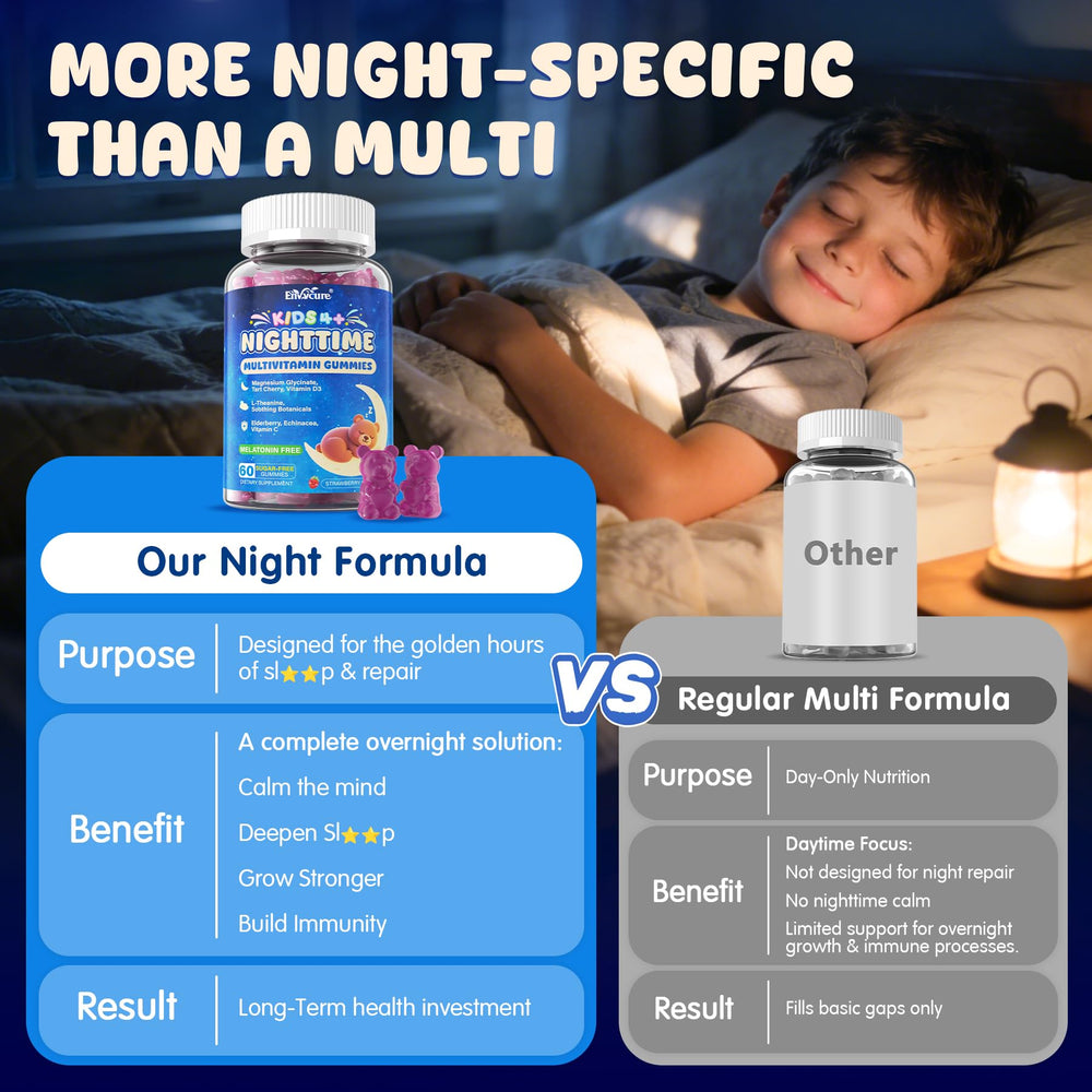 EnvyCure bottle front view highlights nightly routine during busy family evenings.