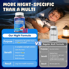 EnvyCure bottle front view highlights nightly routine during busy family evenings.