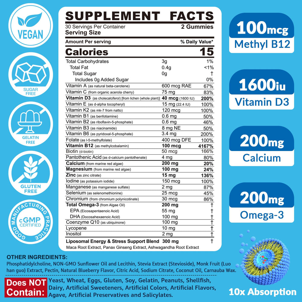 EnvyCure liposomal absorption graphic highlights enhanced uptake