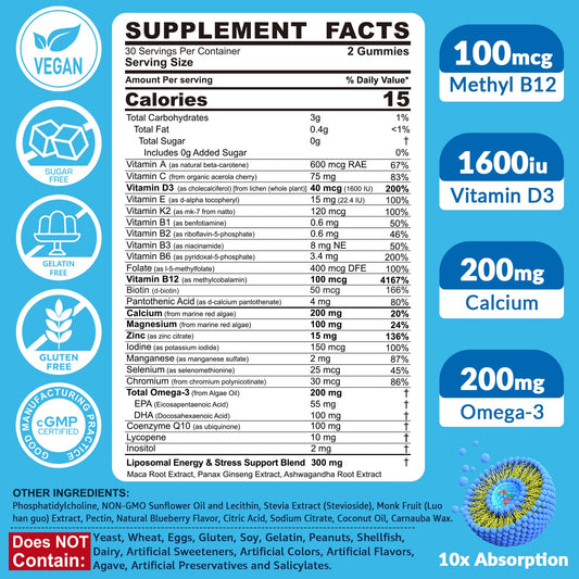 EnvyCure liposomal absorption graphic highlights enhanced uptake