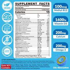 EnvyCure liposomal absorption graphic highlights enhanced uptake
