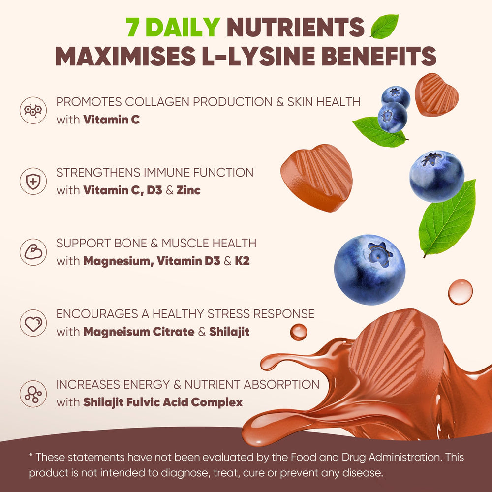 EnvyCure L-Lysine Gummies ingredients with vitamins