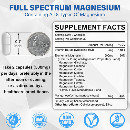 EnvyCure Magnesium Complex capsules highlighting eight magnesium forms for balance
