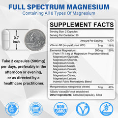 EnvyCure Magnesium Complex capsules highlighting eight magnesium forms for balance