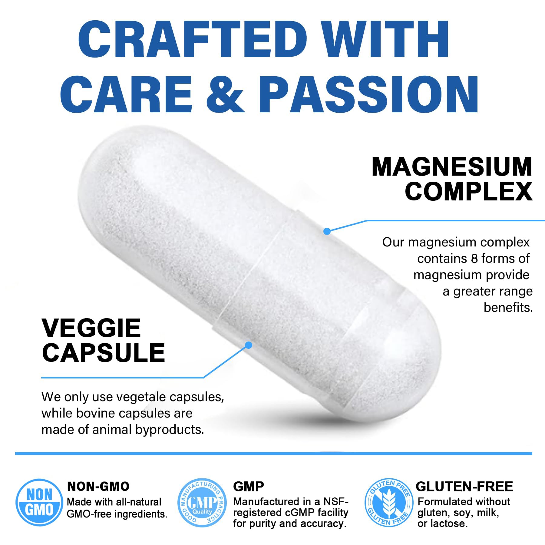 EnvyCure Magnesium Complex close-up of smooth capsules