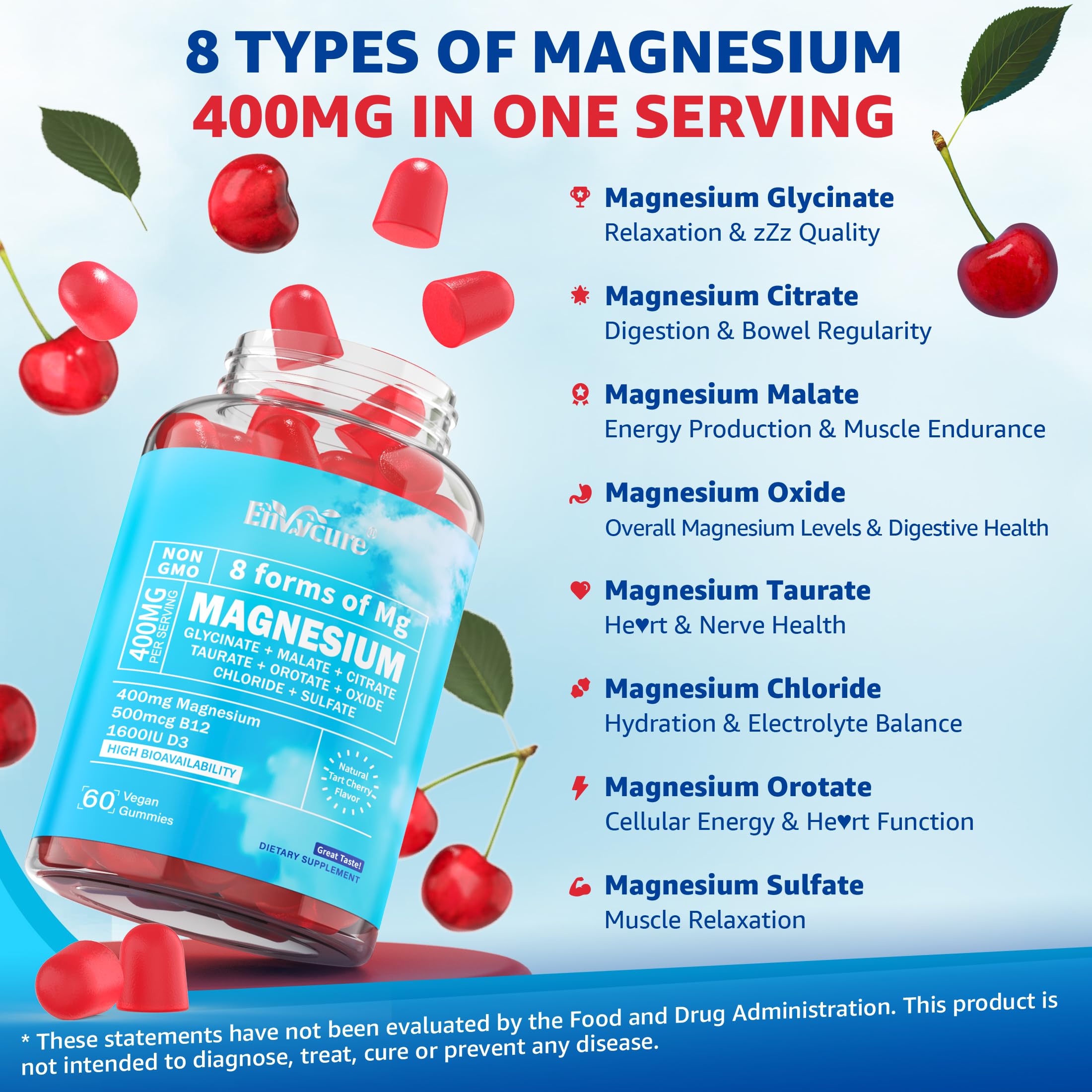 Close-up of EnvyCure ingredients highlighting eight magnesium forms.