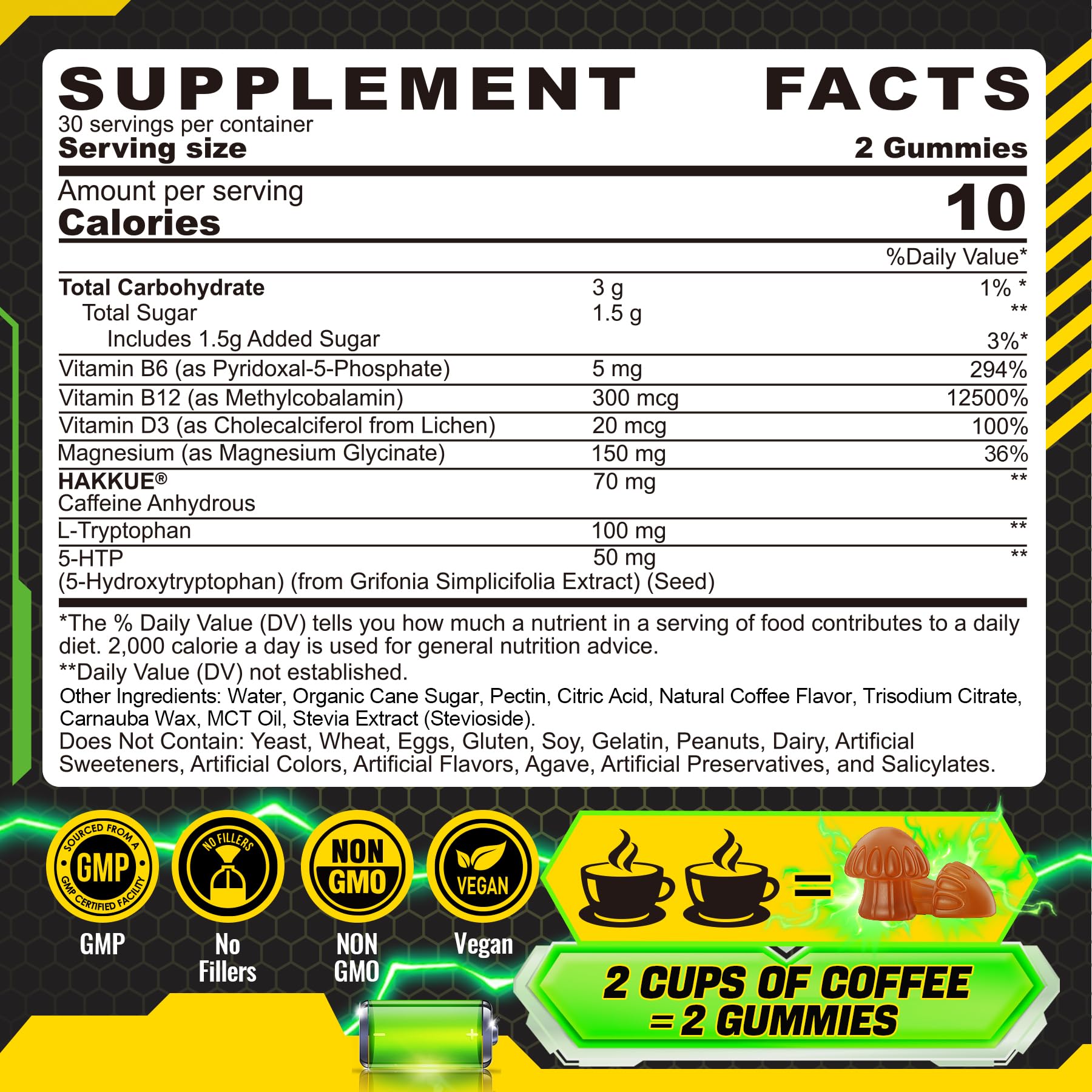 Packaging for EnvyCure Neuro-Balanced Energy Gummies shows caffeine and brain-support formula